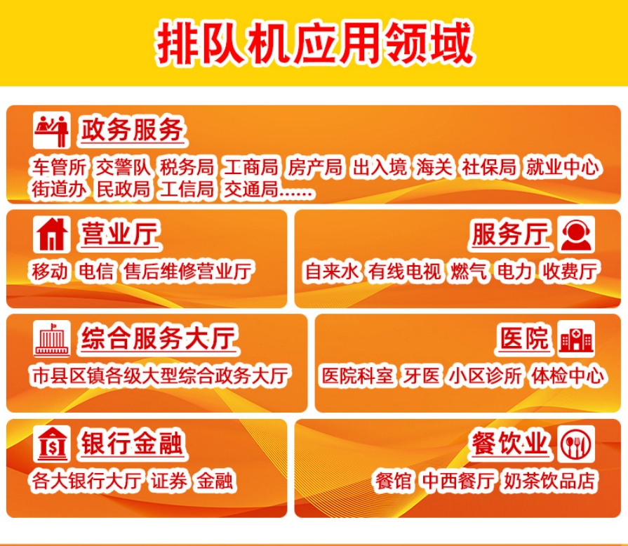 排隊機應用領域.jpg
