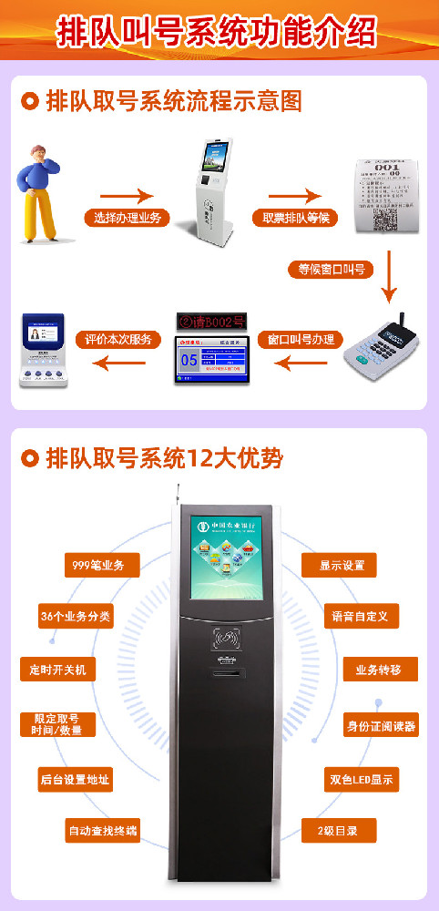 排隊(duì)叫號系統(tǒng)功能介紹.jpg