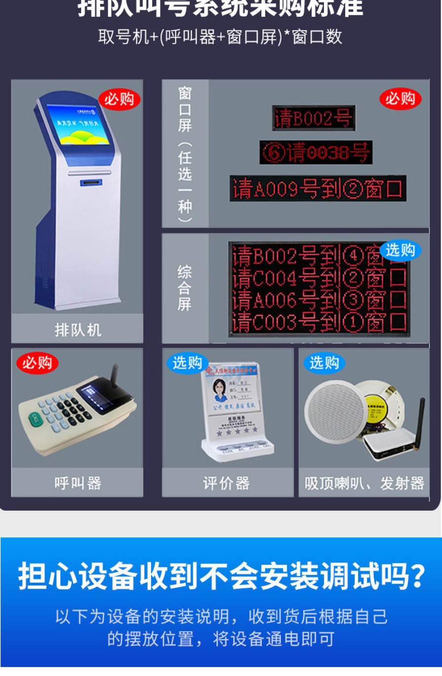 排隊叫號系統(tǒng)采購標準.jpg