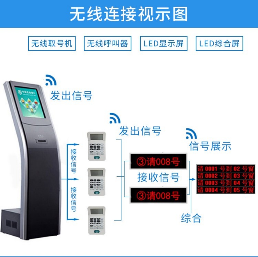 無(wú)線連接視示圖.jpg